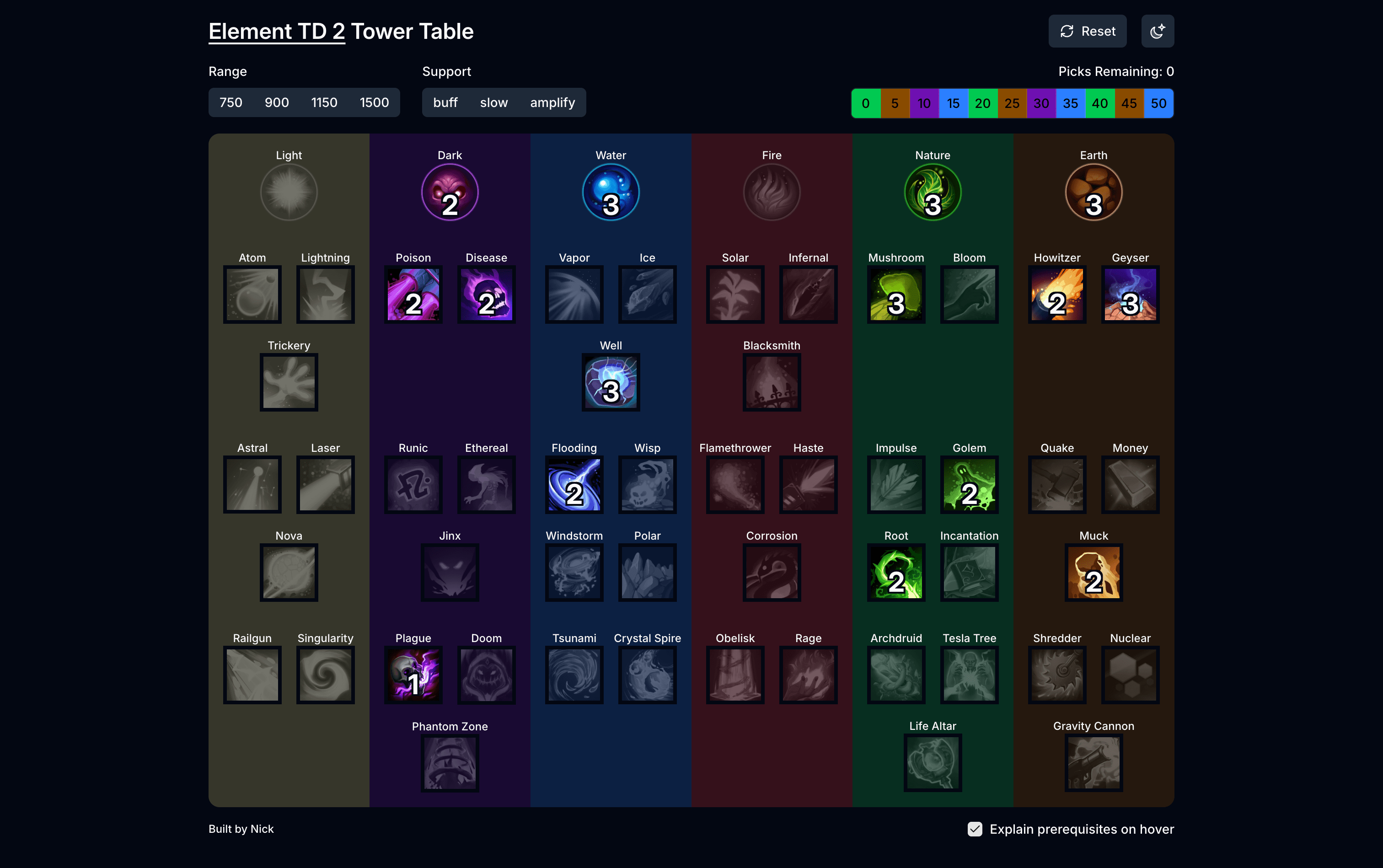 Element TD 2 Tower Table screenshot
