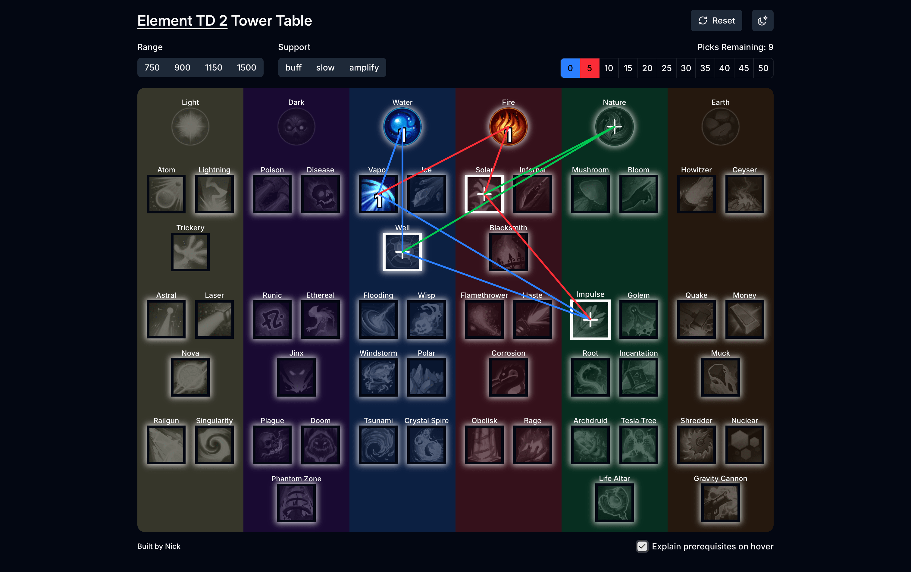Element TD 2 Tower Table screenshot