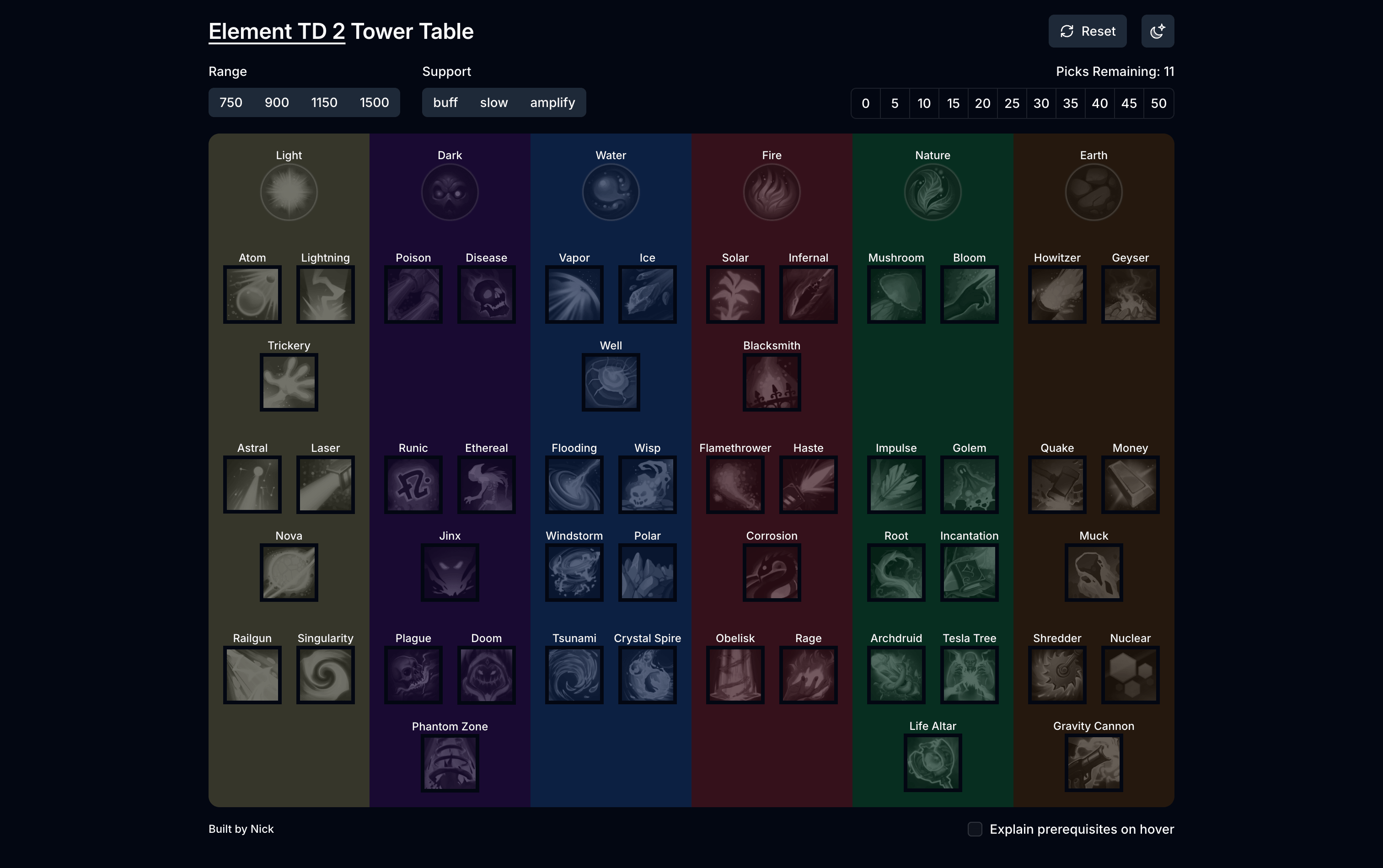 Element TD 2 Tower Table screenshot